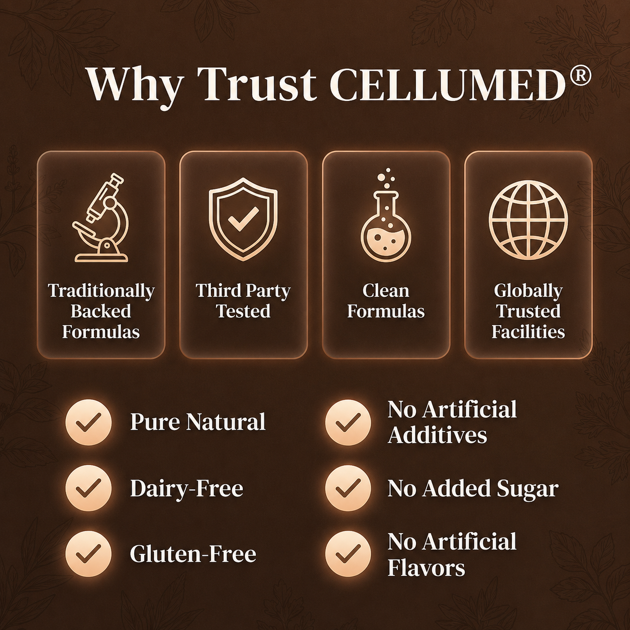 Cellumed Science Wormwood Black Walnut Cloves Softgels - Promotes Internal Cleansing & Digestive Wellness