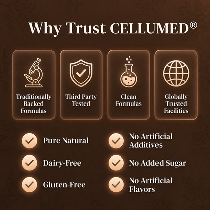 Cellumed Science Wormwood Black Walnut Cloves Softgels - Promotes Internal Cleansing & Digestive Wellness